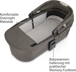 ABC Design Kombikinderwagen Samba Herb -Baby Kleidung abc design kombikinderwagen samba herb 4