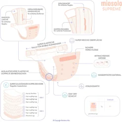 Miosolo Supreme All-in-One Stoffwindel, Waldboden -Baby Kleidung bambino mio miosolo supreme all in one stoffwindel waldboden 5
