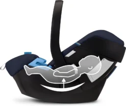 CYBEX Babyschale Aton 5, Gold-Line, Deep Black -Baby Kleidung cybex babyschale aton 5 gold line deep black 6