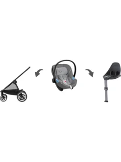 CYBEX Babyschale "Aton M" In Pink - Gruppe 0+ -Baby Kleidung cybex babyschale aton m in pink gruppe 0 4