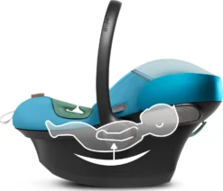 CYBEX Babyschale ATON S2 I-Size, Beach Blue -Baby Kleidung cybex babyschale aton s2 i size beach blue 6