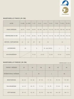 Latzhose "Keinu Wool" In Grau -Baby Kleidung finkid latzhose keinu wool in grau 2