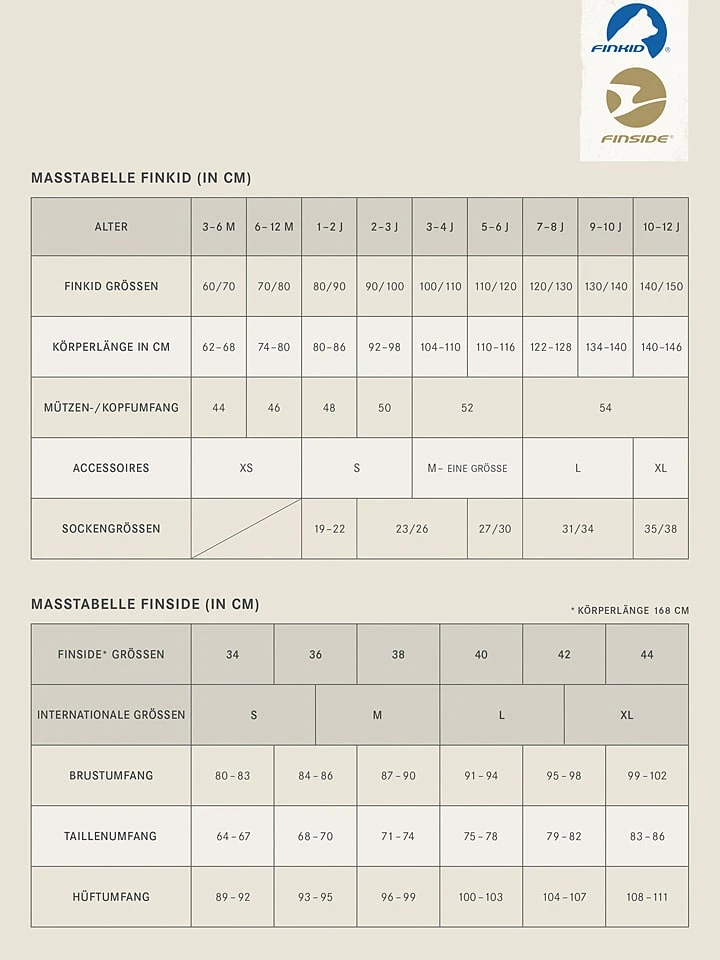 Longsleeve "Rivi" In Blau 3 Longsleeve "Rivi" In Blau – Bild 3