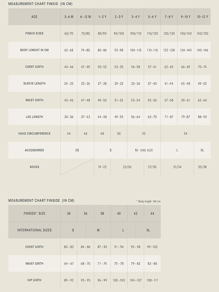 Longsleeve "Rivi" In Blau 4 Longsleeve "Rivi" In Blau – Bild 4