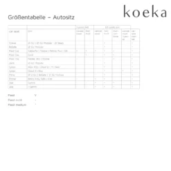 Babyschalenbezug 0+ 3 Punkte Antwerp In Grau -Baby Kleidung koeka babyschalenbezug 0 3 punkte antwerp in grau 2 scaled