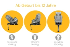 Kindersitz "Eno360 SL" In Light Grey Melange - Gruppe 0+/1/2/3 -Baby Kleidung osann kindersitz eno360 sl in light grey melange gruppe 0 1 2 3 3