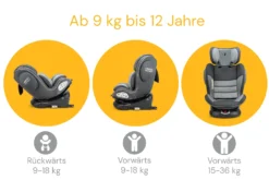 Kindersitz "Swift360" - Universe Grey -Baby Kleidung osann kindersitz swift360 universe grey 3