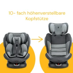 Kindersitz "Swift360" - Universe Grey -Baby Kleidung osann kindersitz swift360 universe grey 4