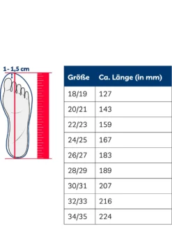 Playshoes Aqua-Schuh Blumen In Pink -Baby Kleidung playshoes aqua schuh blumen in pink 6
