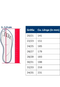 Playshoes Gummistiefel Freunde Für Immer In Blau -Baby Kleidung playshoes gummistiefel freunde fur immer in blau 6