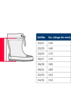 Playshoes Gummistiefel Freunde Für Immer In Blau -Baby Kleidung playshoes gummistiefel freunde fur immer in blau 7